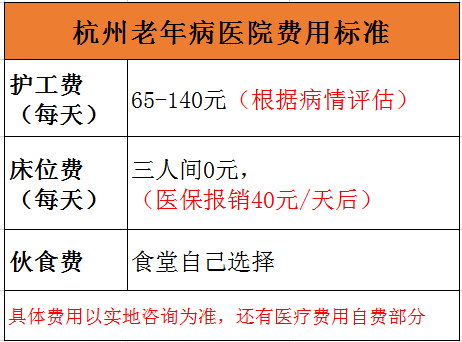 杭州市老年病醫院收費 杭州市老年病醫院收費