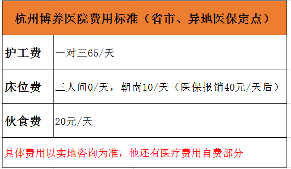 杭州博養醫院價格怎么樣 杭州博養醫院價格怎么樣