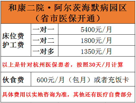 杭州和康第二康復醫院價格