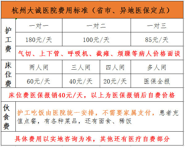 杭州康復養老之家是杭州康復醫院，杭州養老院，杭州公立康復中心，杭州醫養結合護理院信息一站式分享平臺。