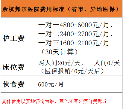 杭州余杭邦爾醫院價格