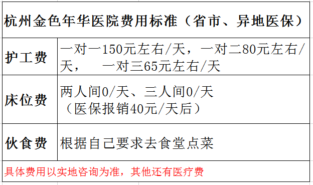 杭州康復養老之家是杭州康復醫院，杭州養老院，杭州公立康復中心，杭州醫養結合護理院信息一站式分享平臺。