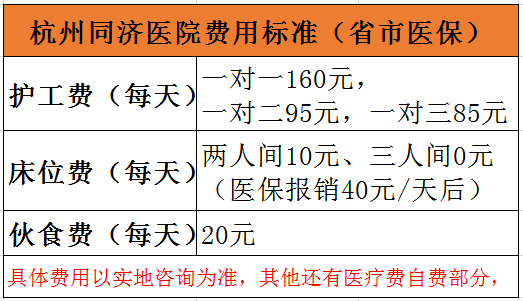 杭州康復養老之家是杭州康復醫院，杭州養老院，杭州公立康復中心，杭州醫養結合護理院信息一站式分享平臺。