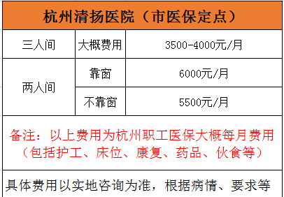 杭州康復養老之家是杭州康復醫院，杭州養老院，杭州公立康復中心，杭州醫養結合護理院信息一站式分享平臺。