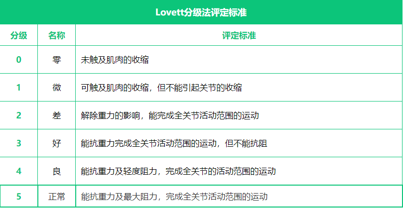 杭州康復養老之家是杭州康復醫院，杭州養老院，杭州公立康復中心，杭州醫養結合護理院信息一站式分享平臺。