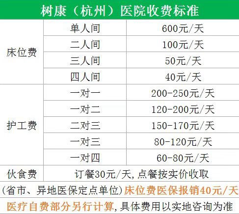 杭州康復養老之家是杭州康復醫院，杭州養老院，杭州公立康復中心，杭州醫養結合護理院信息一站式分享平臺。