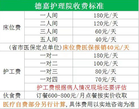 杭州康復養老之家是杭州康復醫院，杭州養老院，杭州公立康復中心，杭州醫養結合護理院信息一站式分享平臺。