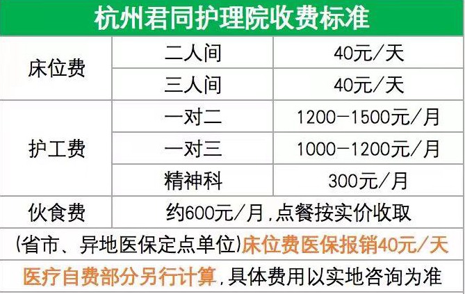 杭州康復養老之家是杭州康復醫院，杭州養老院，杭州公立康復中心，杭州醫養結合護理院信息一站式分享平臺。