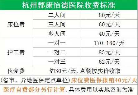 杭州康復養老之家是杭州康復醫院，杭州養老院，杭州公立康復中心，杭州醫養結合護理院信息一站式分享平臺。