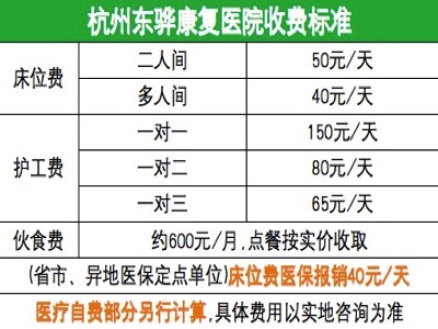 杭州東驊康復醫院收費怎么樣