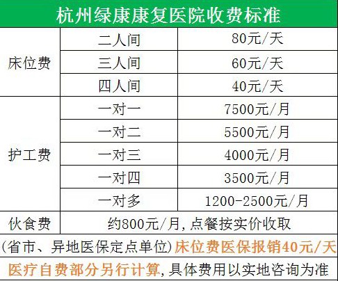 杭州康復養老之家是杭州康復醫院，杭州養老院，杭州公立康復中心，杭州醫養結合護理院信息一站式分享平臺。