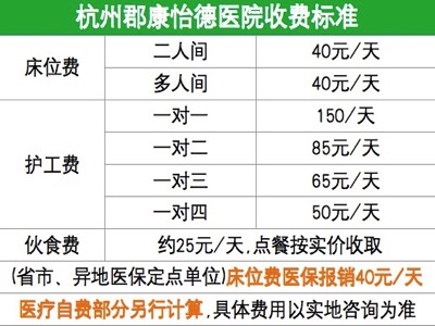 杭州康復養老之家是杭州康復醫院，杭州養老院，杭州公立康復中心，杭州醫養結合護理院信息一站式分享平臺。