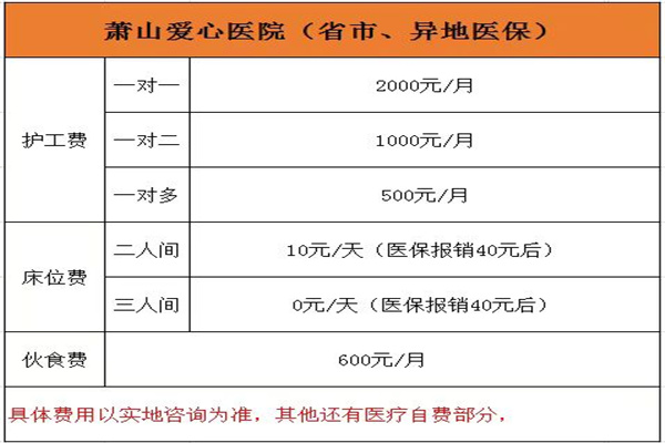 杭州康復養老之家是杭州康復醫院,杭州養老院,杭州公立康復中心,杭州醫養結合護理院信息一站式分享平臺。 杭州康復養老之家是杭州康復醫院,杭州養老院,杭州公立康復中心,杭州醫養結合護理院信息一站式分享平臺。
